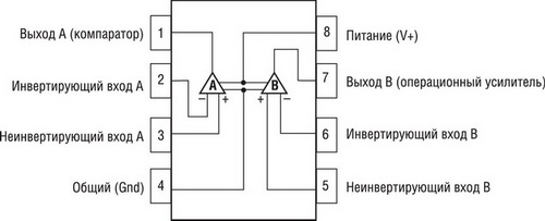     LM392-D 