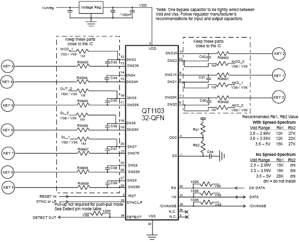 10-   QT1103