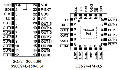 ����������� ��������� �� ����������