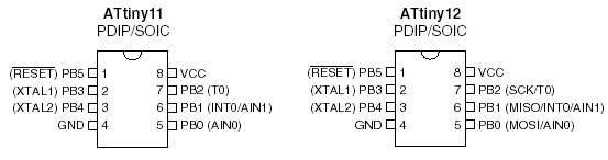 Расположение выводов ATtiny11 ATtiny12
