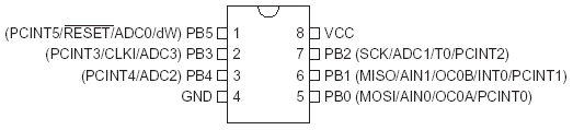 Расположение выводов ATtiny13