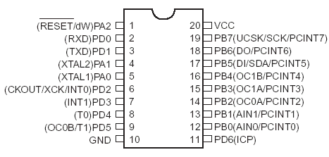 Расположение выводов ATtiny2313