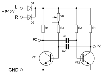 NF225