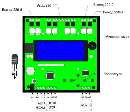 BM8036 - 8-ми канальный микропроцессорный таймер, термостат, часы
