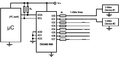    DS2482S