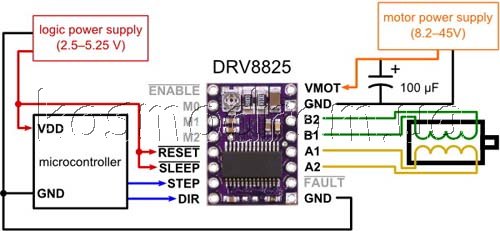 DRV8825-MODshem.jpg