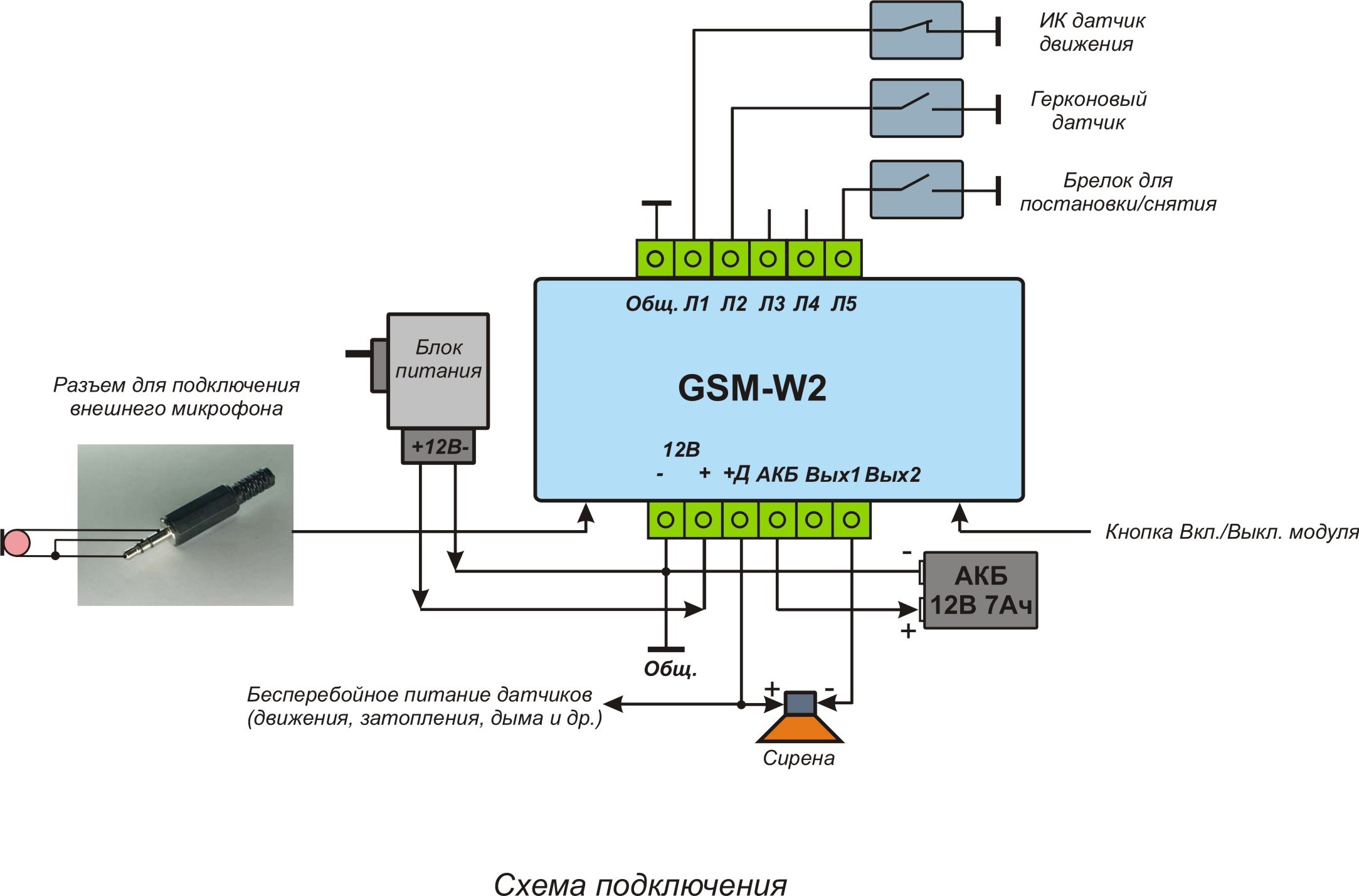 Программатор Jtag Usb