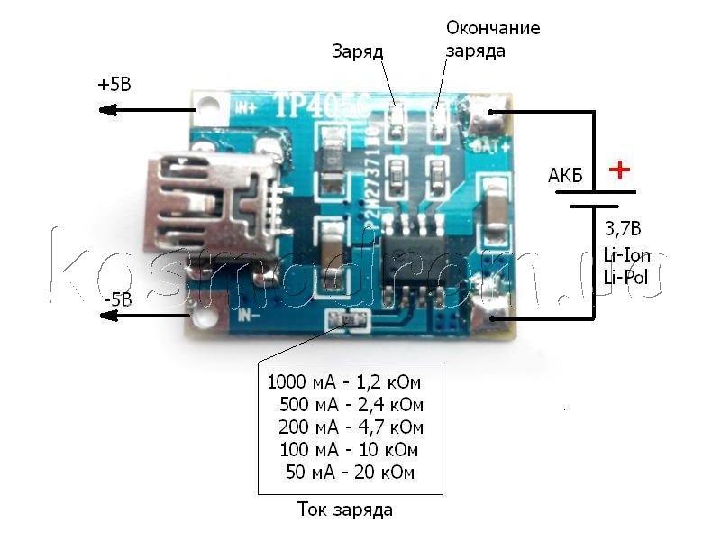 Зарядное устройство LiitoKala LQ для Li-ion аккумуляторов В, 1А
