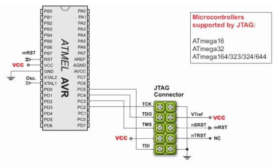 atmel dragon pinout